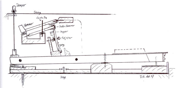 ClementiPianoActionDrawing